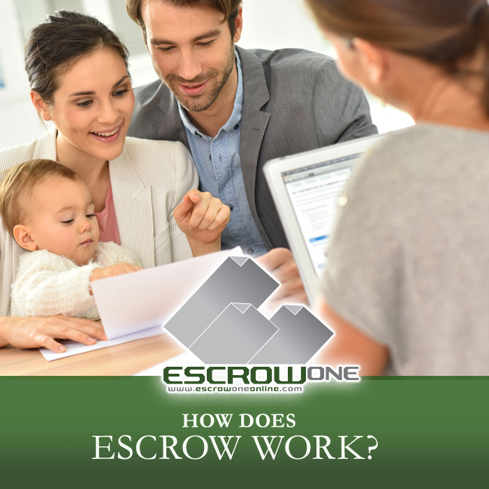 How does Escrow Work? EscrowOne